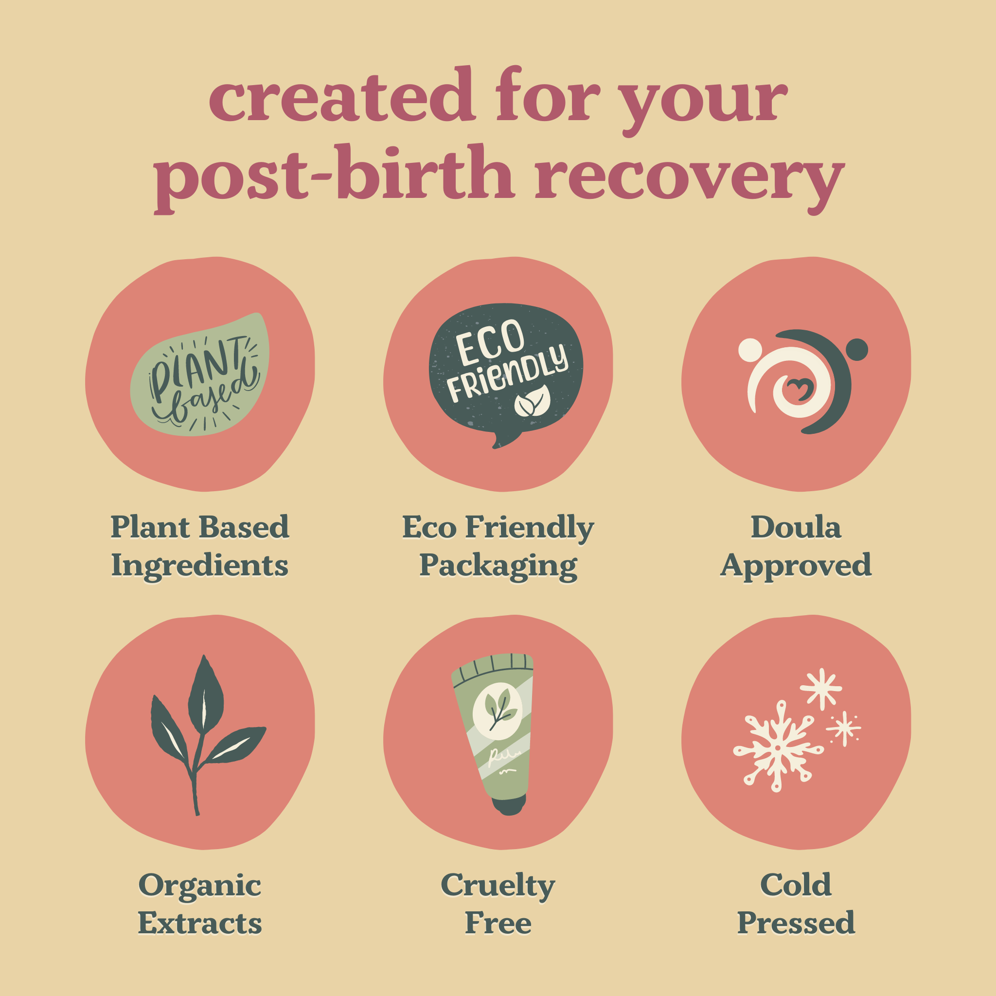 Postpartum Recovery Essentials Kit